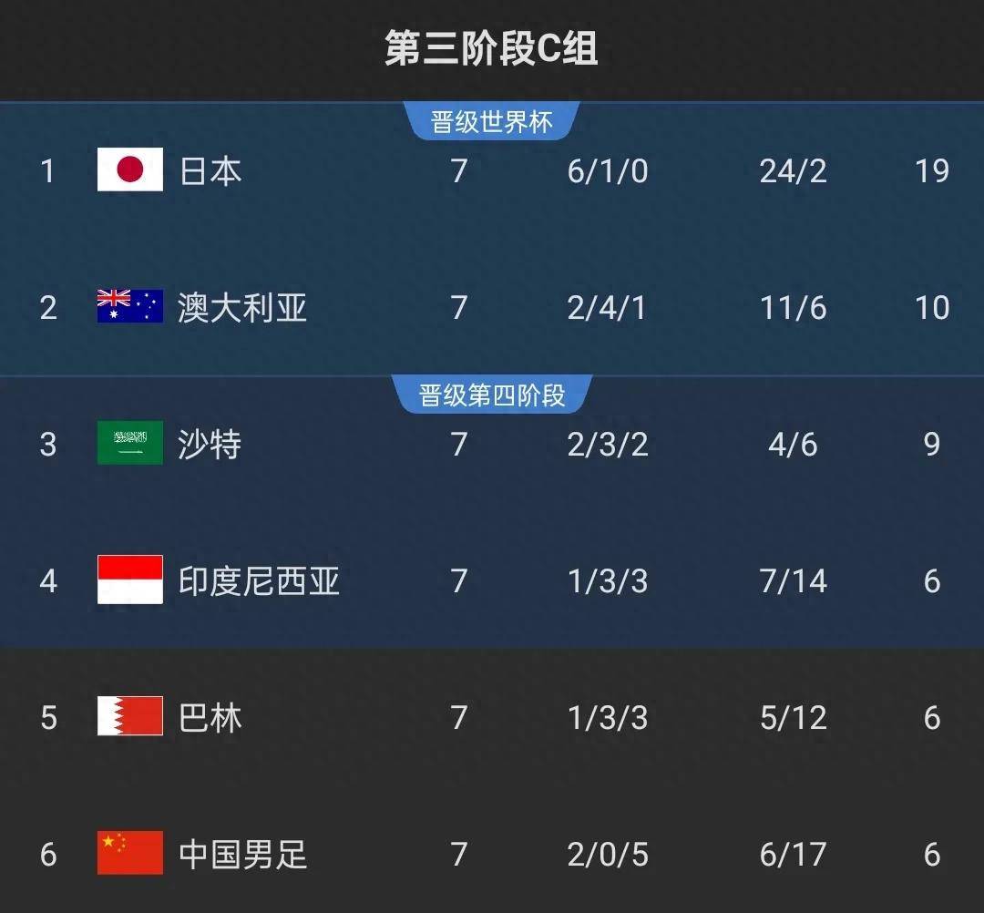  女神异闻录5狮童正义弱点 